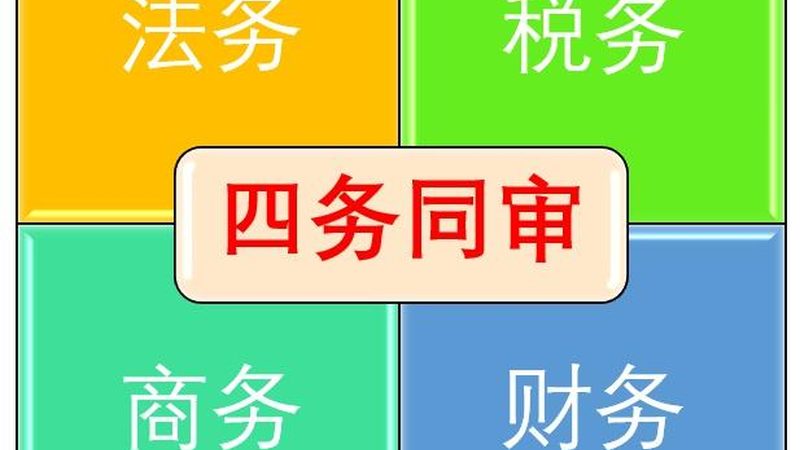 注册公司后，记账报税的5大关键步骤解析